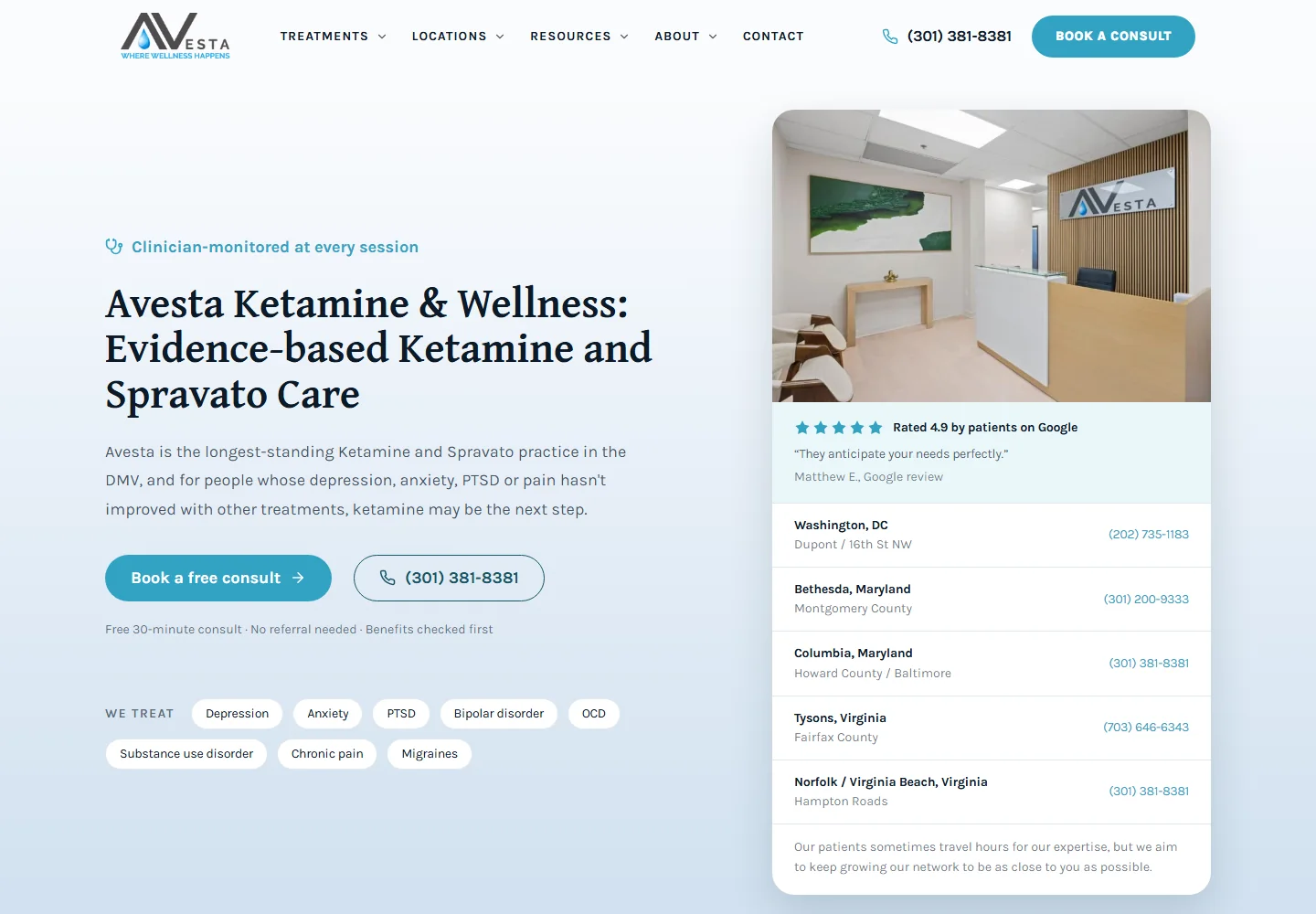 Home page of the new Avesta Ketamine and Wellness design, above the fold, with a patient review panel and five locations
