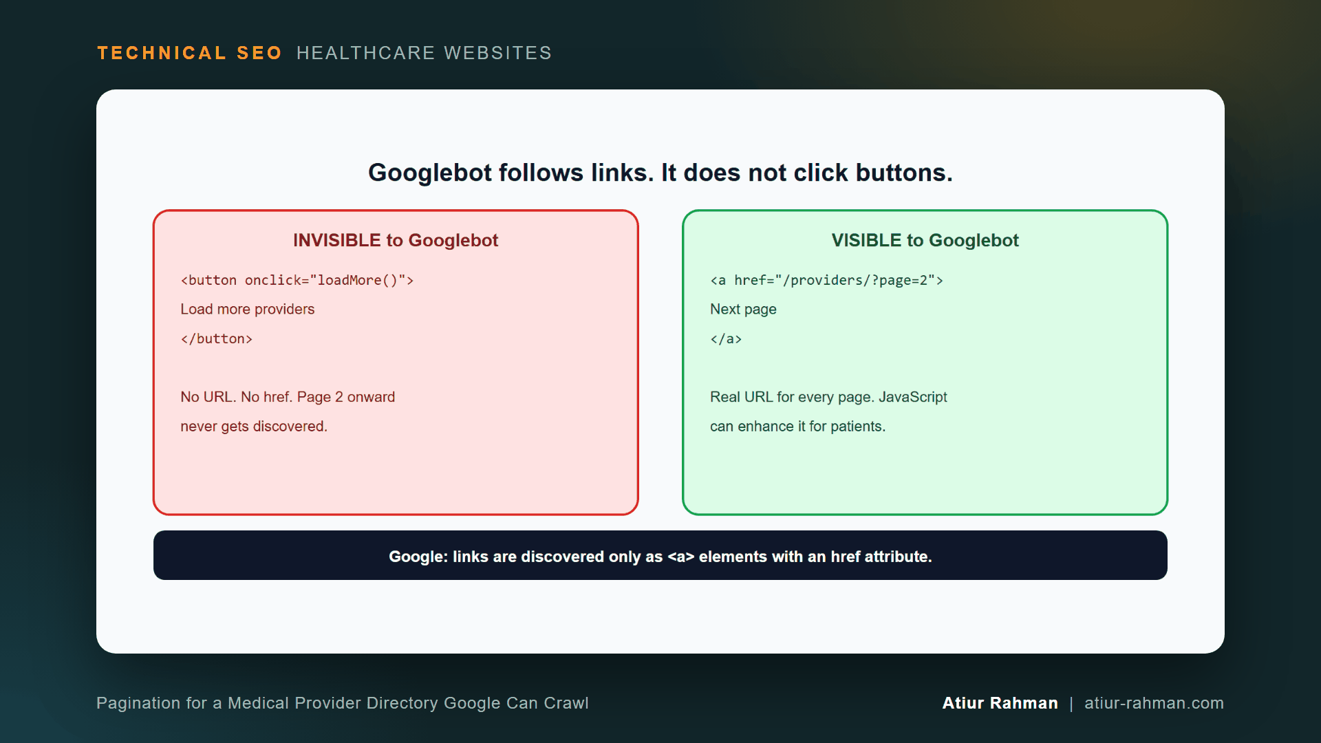 Crawlable pagination versus button-only pagination (pagination)